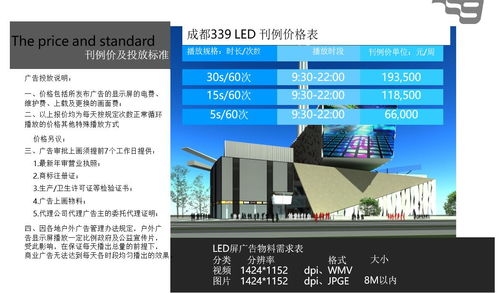 成都339購物廣場(chǎng)大屏LED廣告代理及2021年戶外大屏廣告刊例詳解